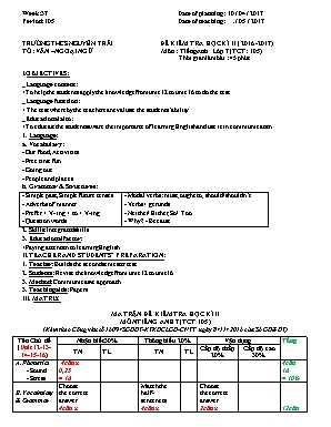 Ma trận và đề kiểm tra học kỳ II môn Tiếng Anh Lớp 7 - Đề 2 - Năm học 2016-2017 - Trường THCS Nguyễn Trãi (Có đáp án)